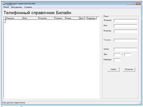 Архив пользователей Билайн (RU/2012)