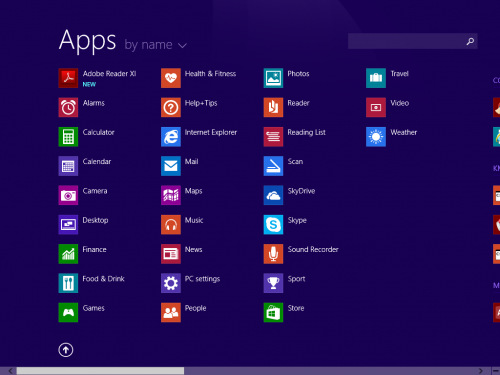 Windows 8.1 Sweet Like Chocolate x64 2014 Including Activators /{Uploaded} @IG/[Team OS] {HKRG}