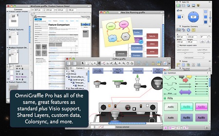 OmniGraffle Pro 6.0.4 (Mac OS X) :29*7*2014