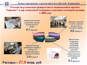 Порядка 2,4 млрд. рублей затратит Татарстан в текущем году на реализацию нацпроекта «Здоровье»