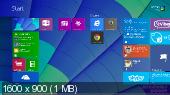 Windows 8.1 with Update multiple editions